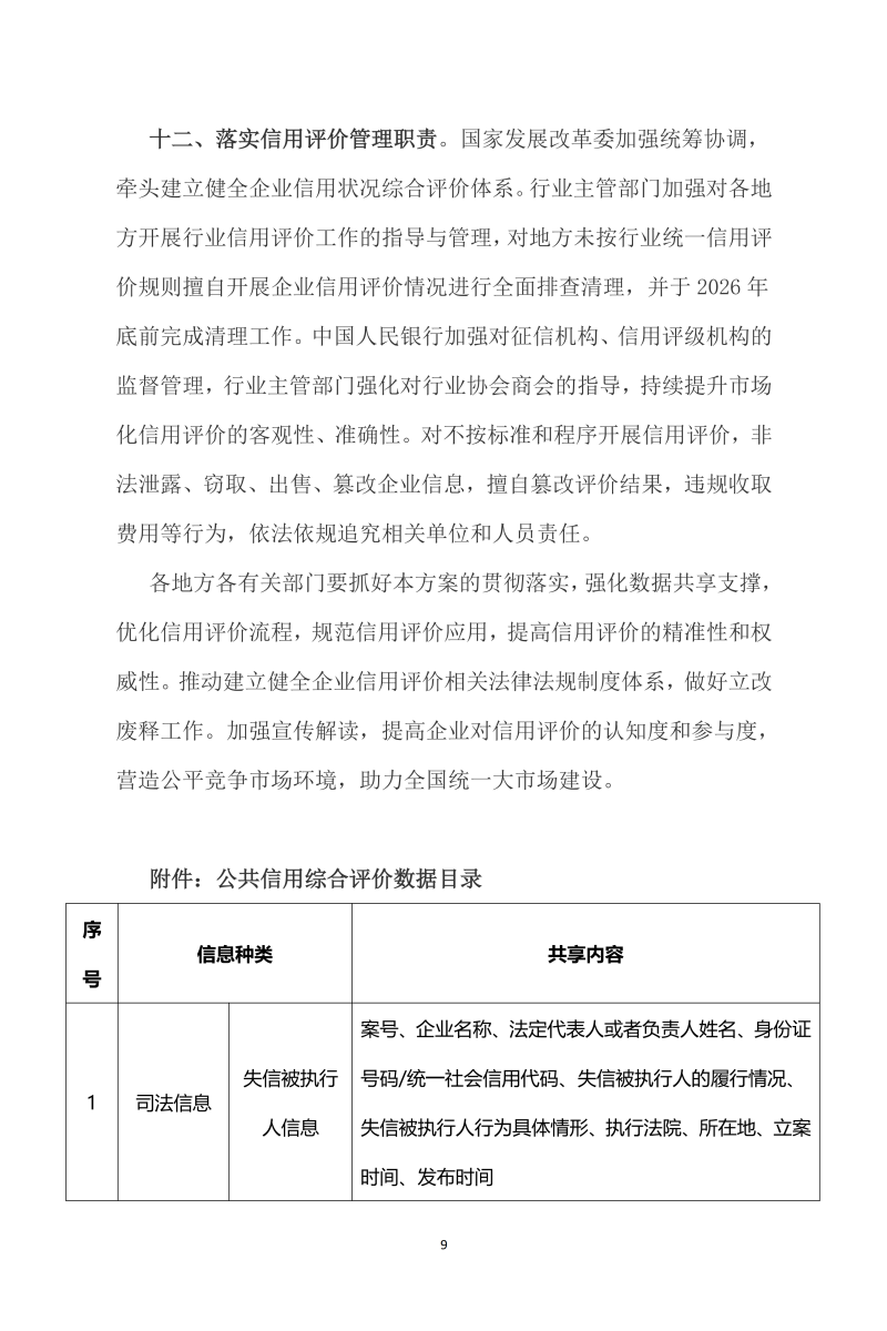 福建省信用协会文件-《关于建立企业信用状况综合评价体系的实施方案》的通知2026001号(2)_09.png